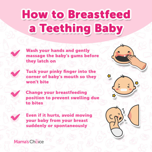 Mummies, is your child currently at the teething stage?